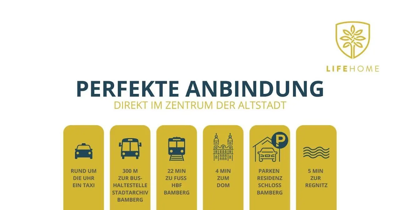 Neu Sandapart34 Fewo Cafe Sandbad Bis 3 Personen Bamberg 0*,  Germany
